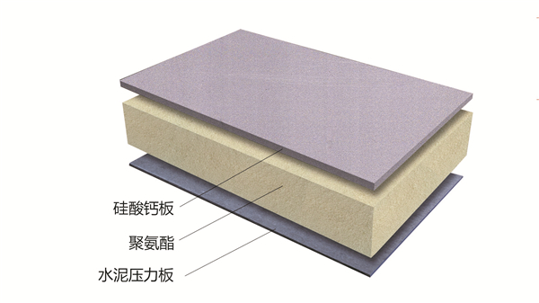 硅酸鈣保溫復合板